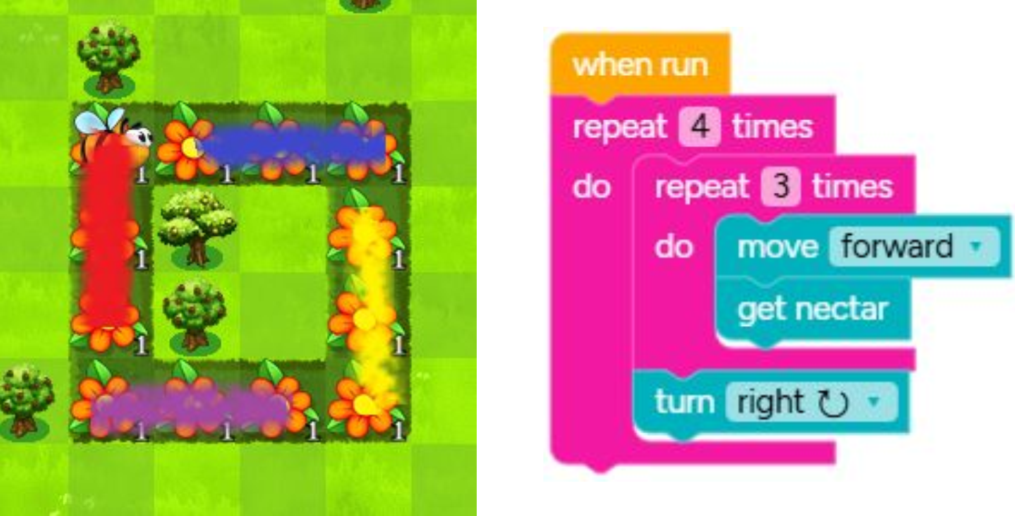 Vòng lặp ong lấy mật