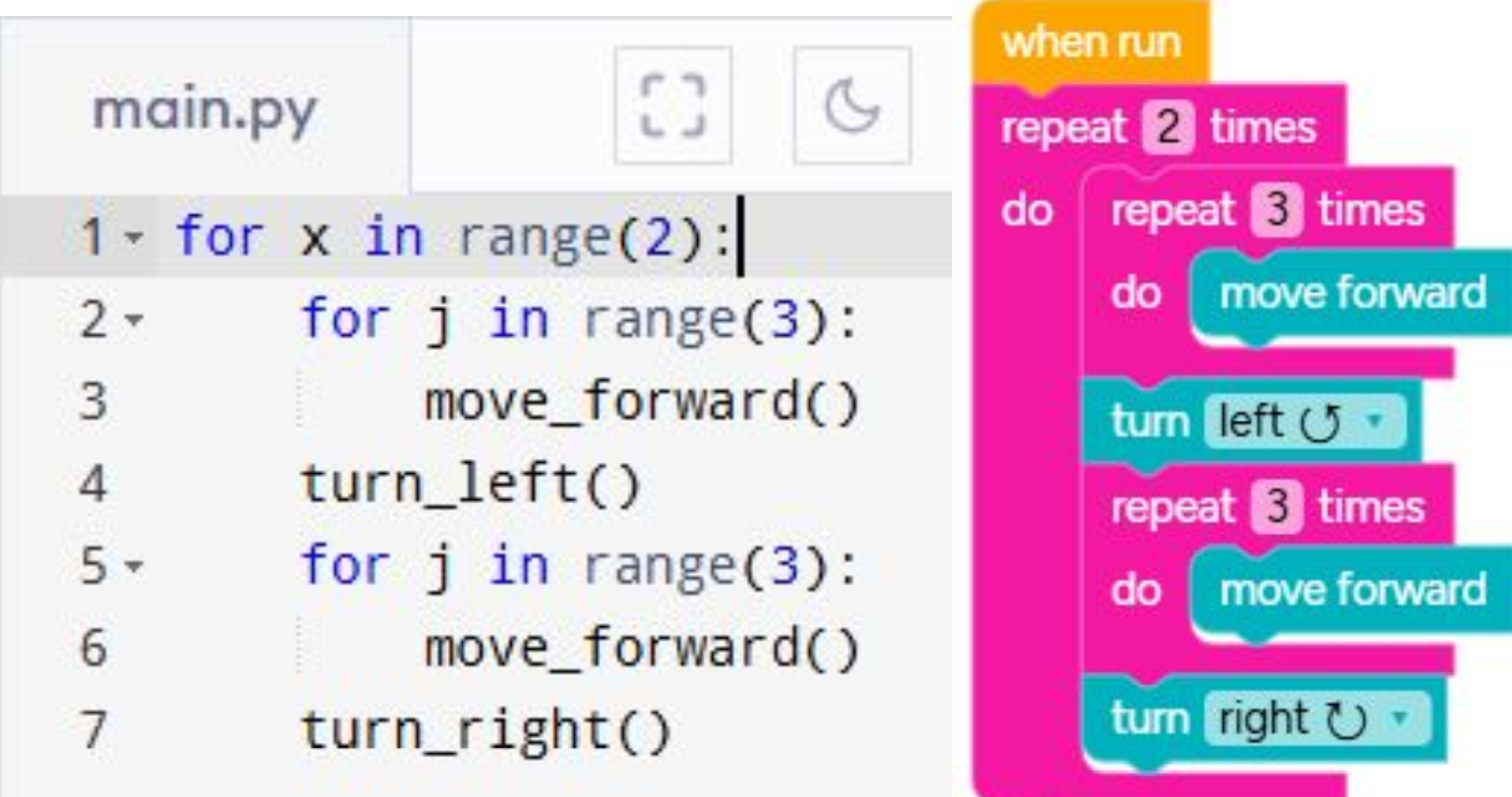 Code vòng lặp zombie